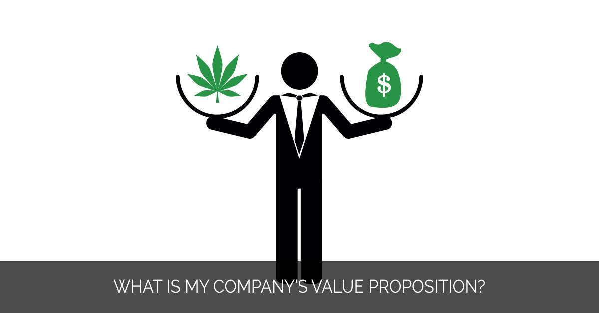 What is my company’s value proposition_