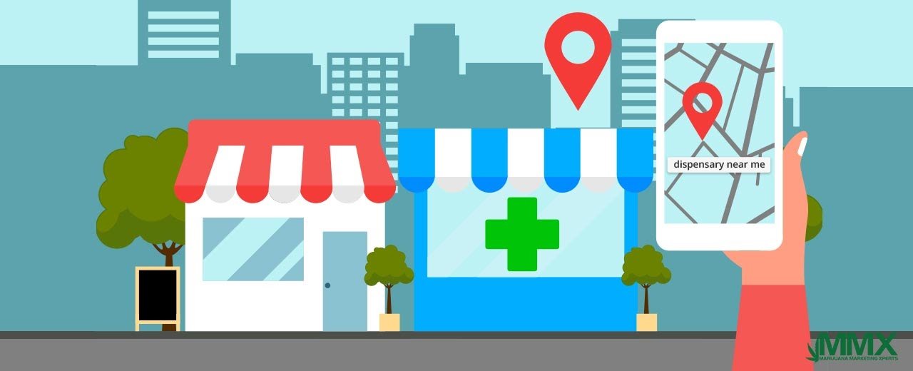 keyword research for local dispensaries