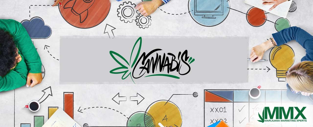 MMX-featured-image-How to Create and Implement an Omnichannel Experience-3