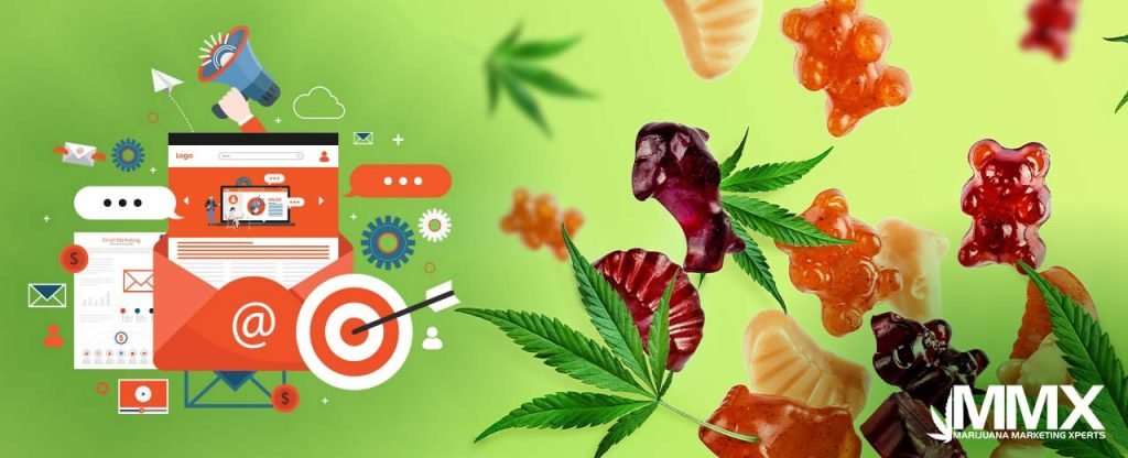 MMX featuring email marketing for cannabis dispensaries
