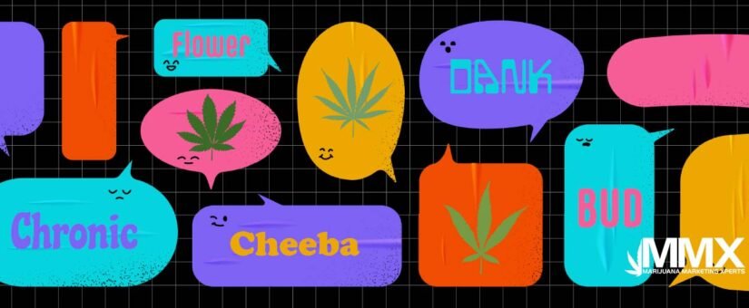Synonyms (Words) for Marijuana