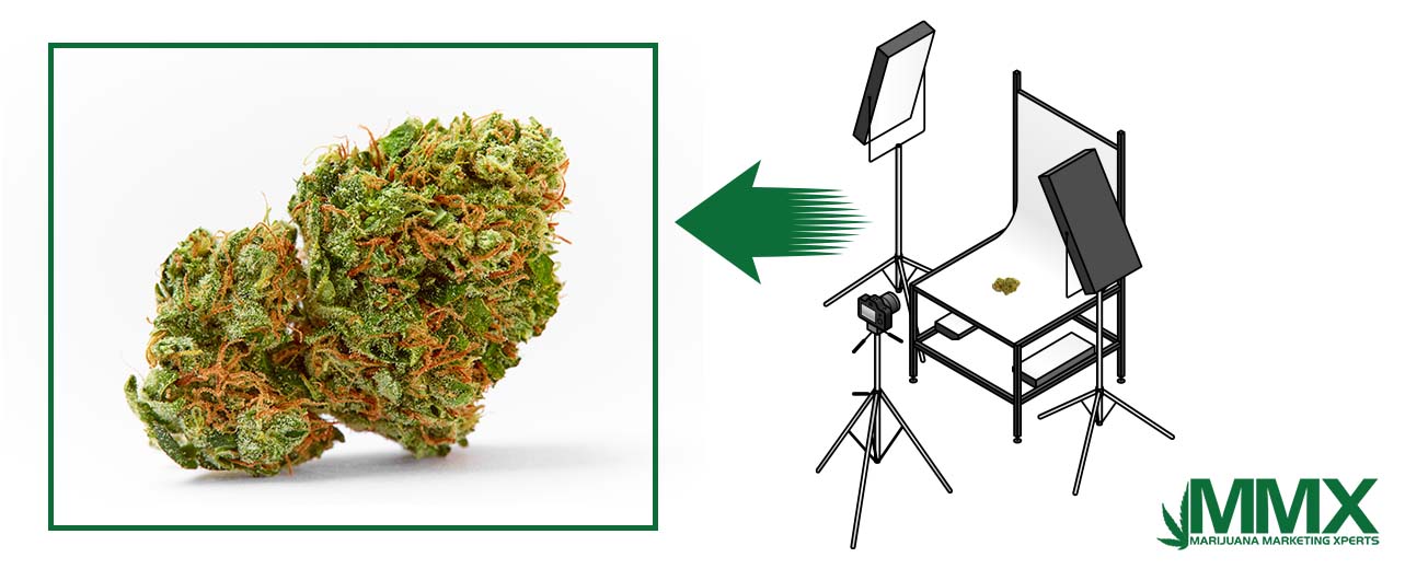 H3-Learn your way around a lighting setup