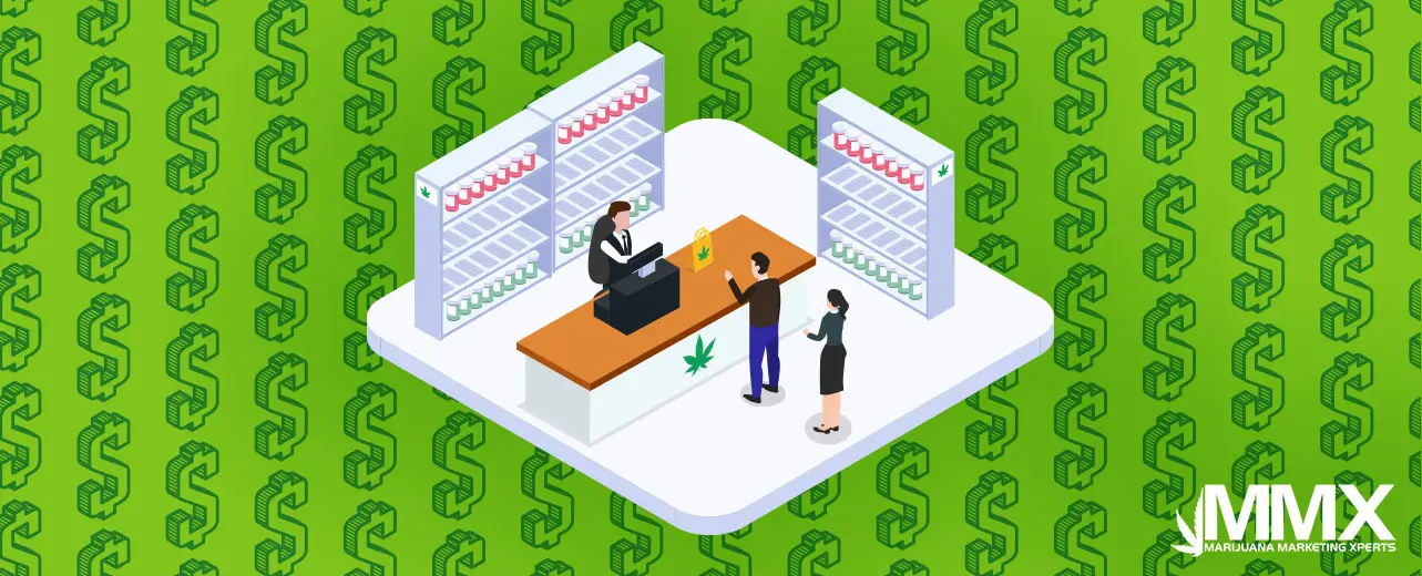 h2-How Much Does It Cost to Open a Dispensary in Arizona_